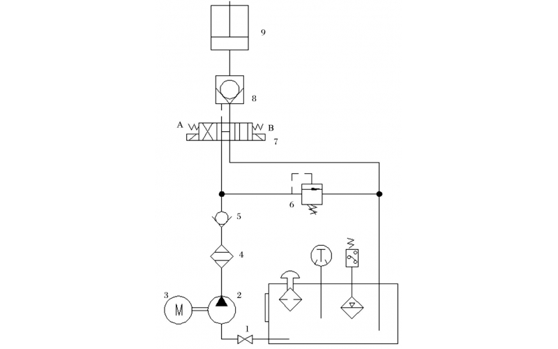 液压控制技术在旋回破碎机中的应用知识（KWZK云博体育在线注册,云博体育（中国）自控）