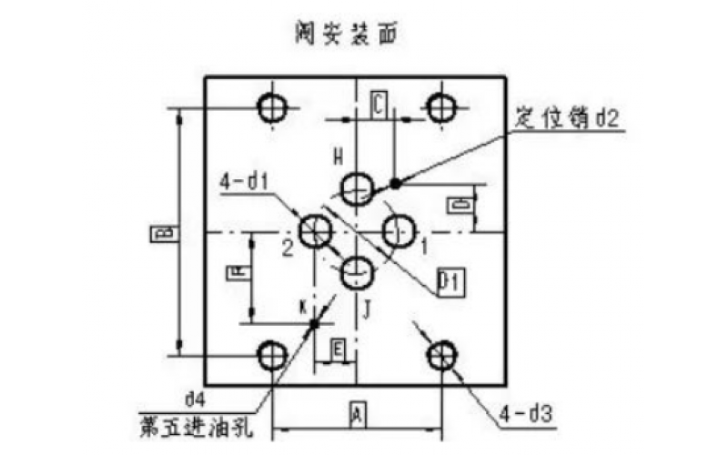 ERQ-300系列伺服阀的漏油问题分析-云博体育在线注册,云博体育（中国）
