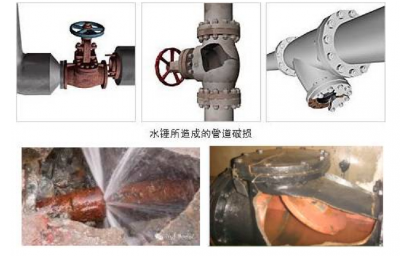 蒸汽主管怎么正确布置疏水点才能有效避免安全隐患知识分享-云博体育在线注册,云博体育（中国）设备