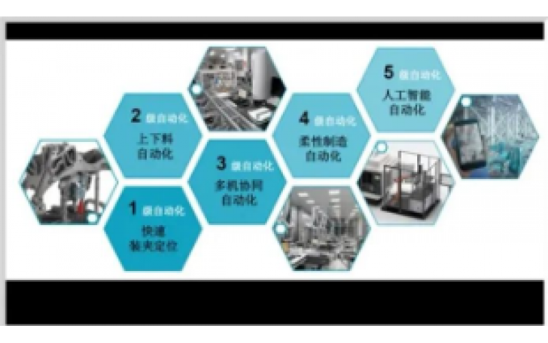 4-20mA到现场总线知识分享-KWZK云博体育在线注册,云博体育（中国）