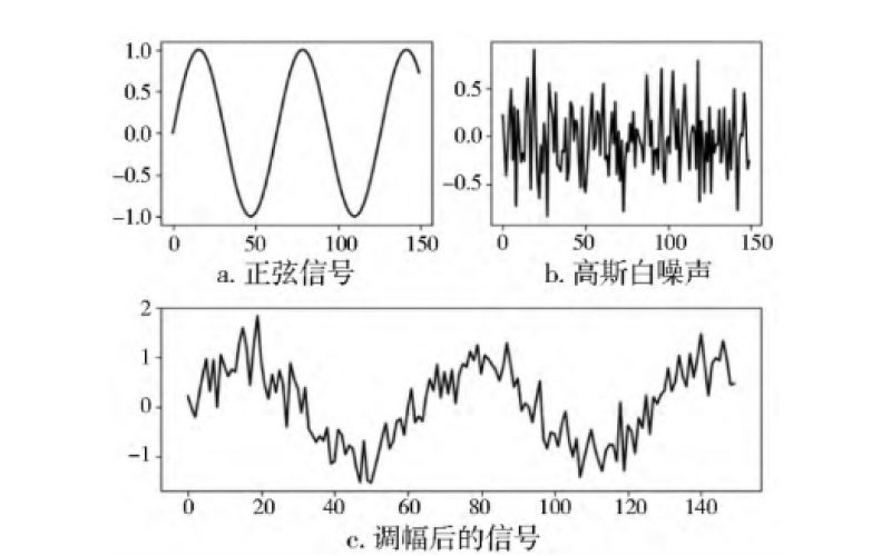 兆瓦级风电齿轮箱高速齿轮断齿失效分析知识分享-云博体育在线注册,云博体育（中国）官网