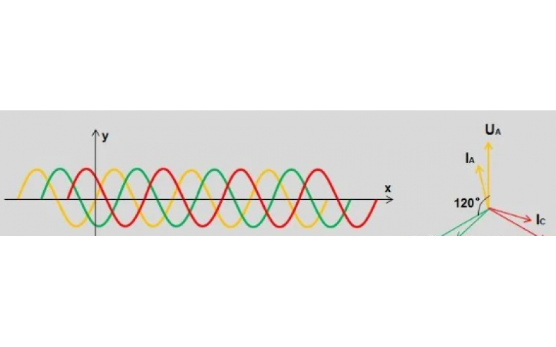 北京云博体育在线注册,云博体育（中国）-变电站故障录波原理及文件分析