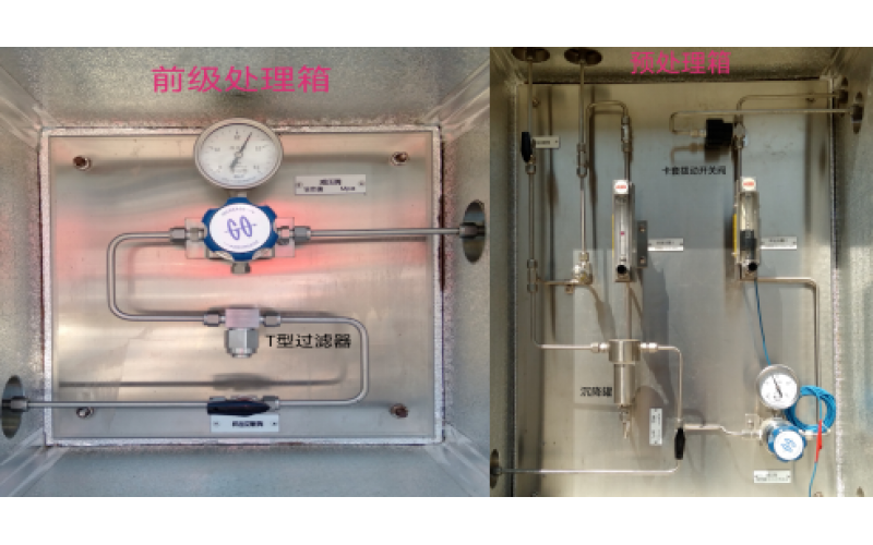气相色谱分析仪指示为零故障案例分享-重庆云博体育在线注册,云博体育（中国）